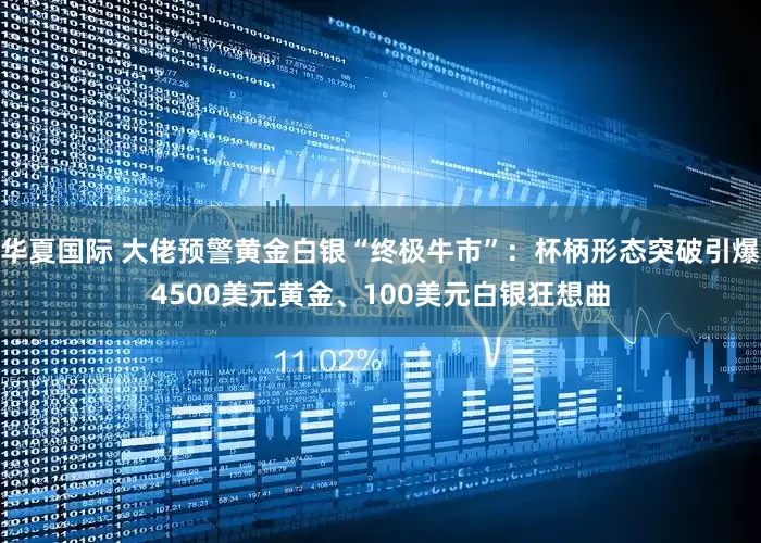 华夏国际 大佬预警黄金白银“终极牛市”：杯柄形态突破引爆4500美元黄金、100美元白银狂想曲