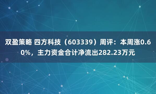 双盈策略 四方科技（603339）周评：本周涨0.60%，主力资金合计净流出282.23万元